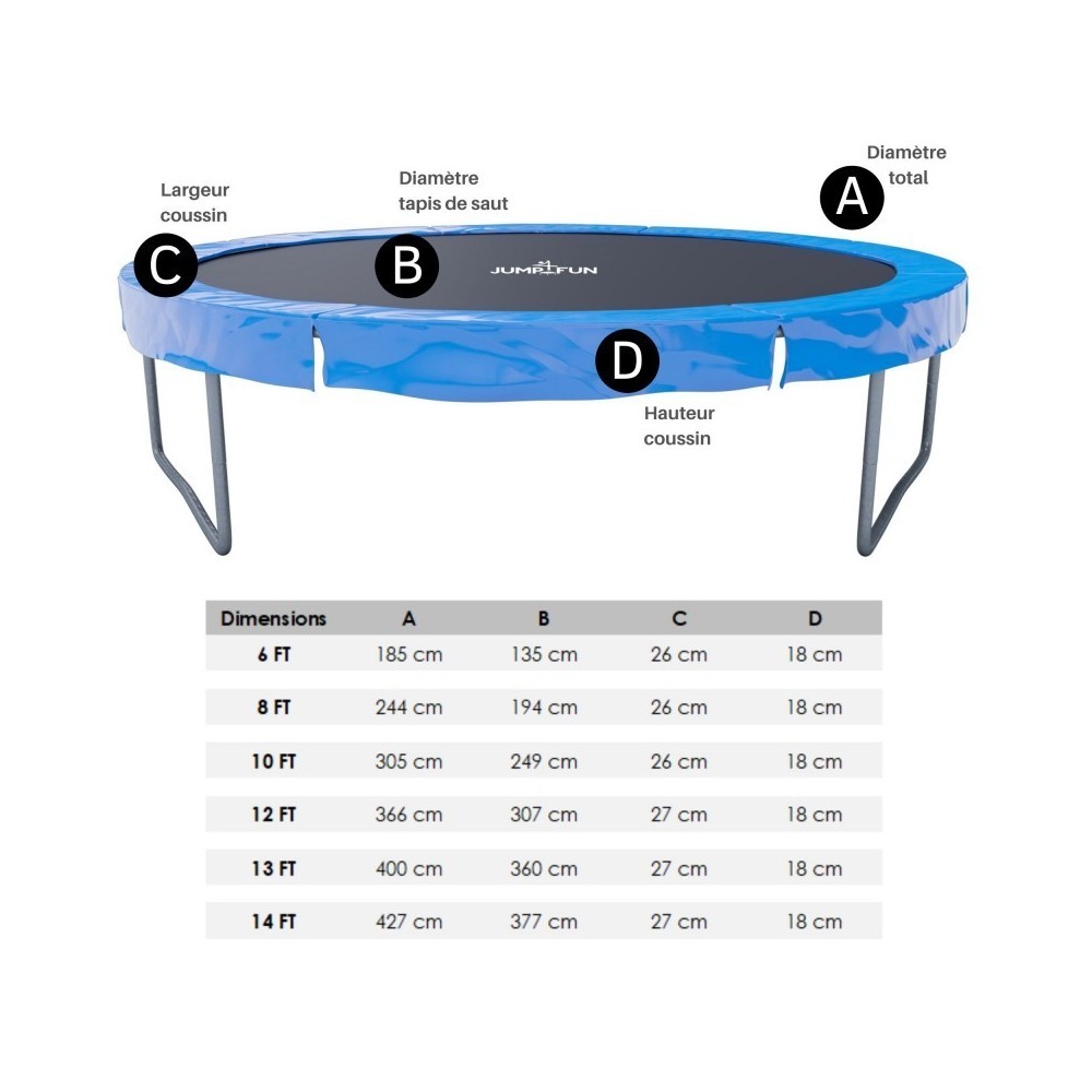 Accessoires Trampoline Pack relooking Trampoline 10FT - 305cm - 6 Perches