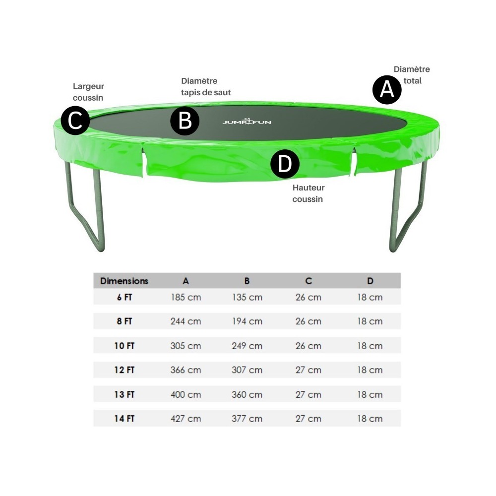 Accessoires Trampoline Pack relooking Trampoline 13FT - 400cm - 6 Perches