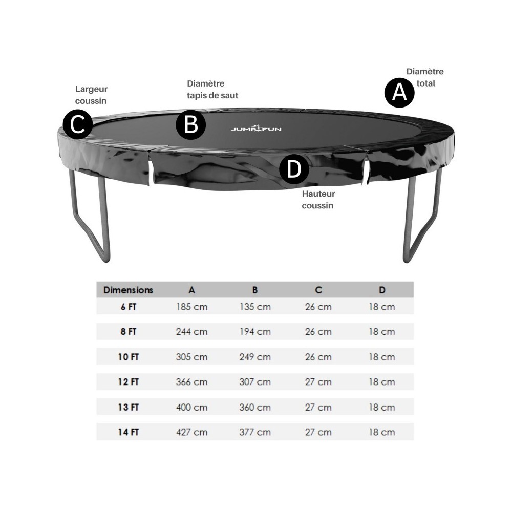 Accessoires Trampoline Pack relooking Trampoline Classique 8FT - 244cm